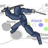Ninja Warrior Mecanim Animation Pack
