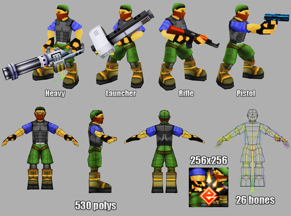 Cartoon Soldier Animation Pack for Unity – 118 Mecanim Animations ...